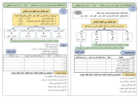 شرح قاعدة اسم الفاعل من الفعل غير الثلاثي وقاعدة اسم المفعول - عربي الصف 9 الفصل 2