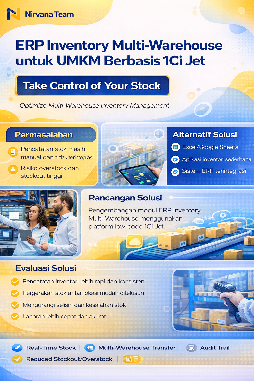 ERP Inventory Multi Warehouse untuk UMKM Berbasis 1Ci Jet