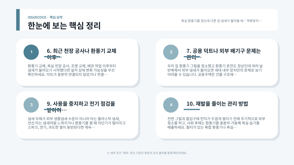 욕실 환풍기 냄새 역류 원인을 댐퍼와 덕트, 압력차, 배기구 순서로 구분하는 점검 흐름