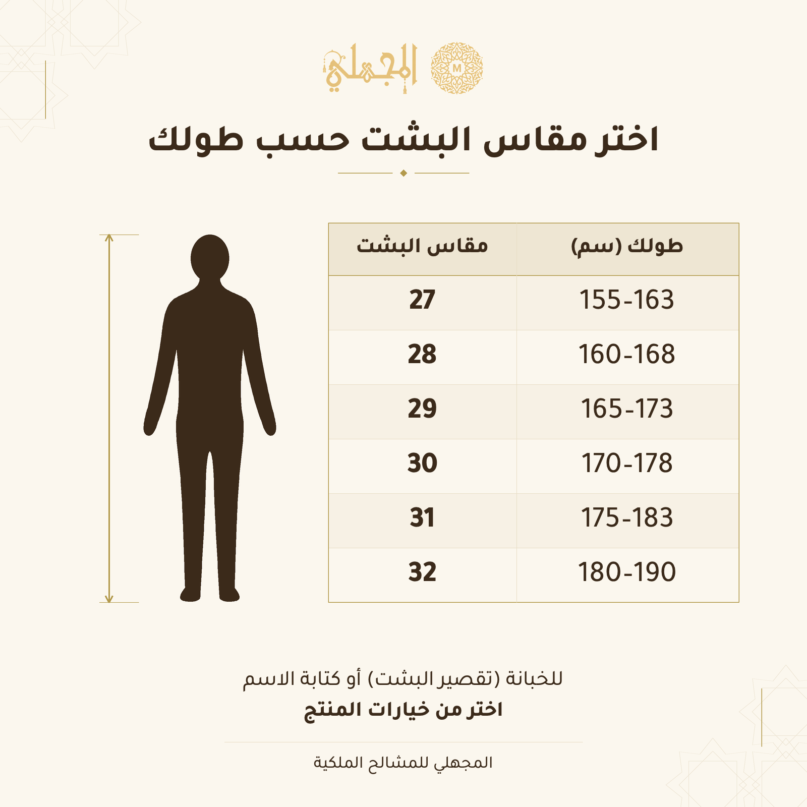 جدول مقاسات البشت حسب الطول
