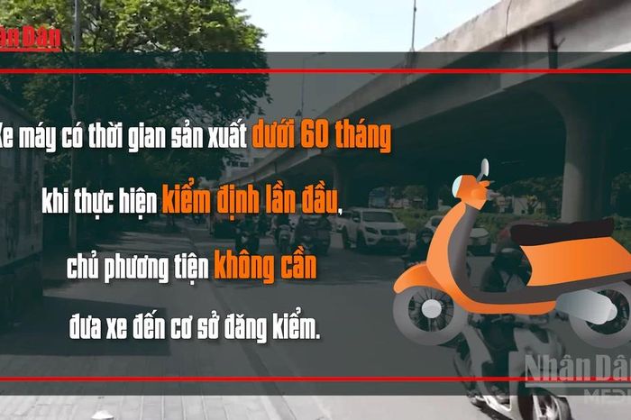 Đề xuất miễn kiểm định khí thải trực tiếp đối với xe máy dưới 5 năm - Báo Nhân Dân