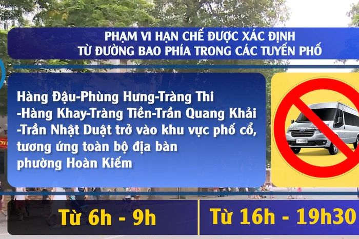 [Video] Đề xuất mở rộng phạm vi hạn chế ô tô trên 16 chỗ tại khu vực Hoàn Kiếm - Báo Nhân Dân