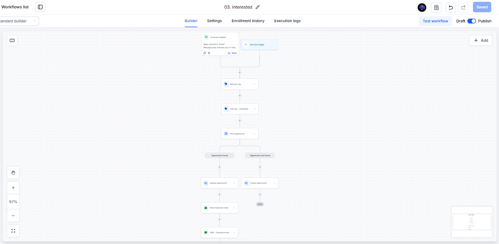 Real estate workflow 4: Automated Showing & Agent Dispatch
