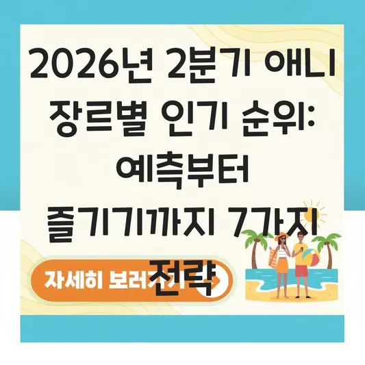 2026년 2분기 애니 장르별 인기 순위