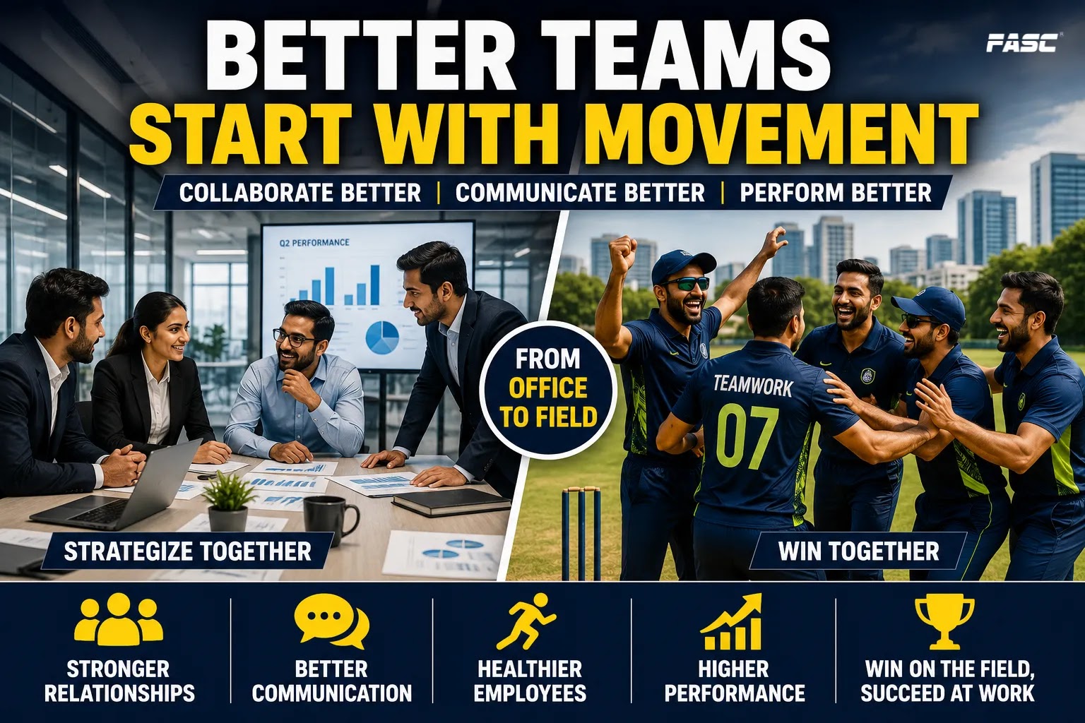 Better Teams, Start with movements
