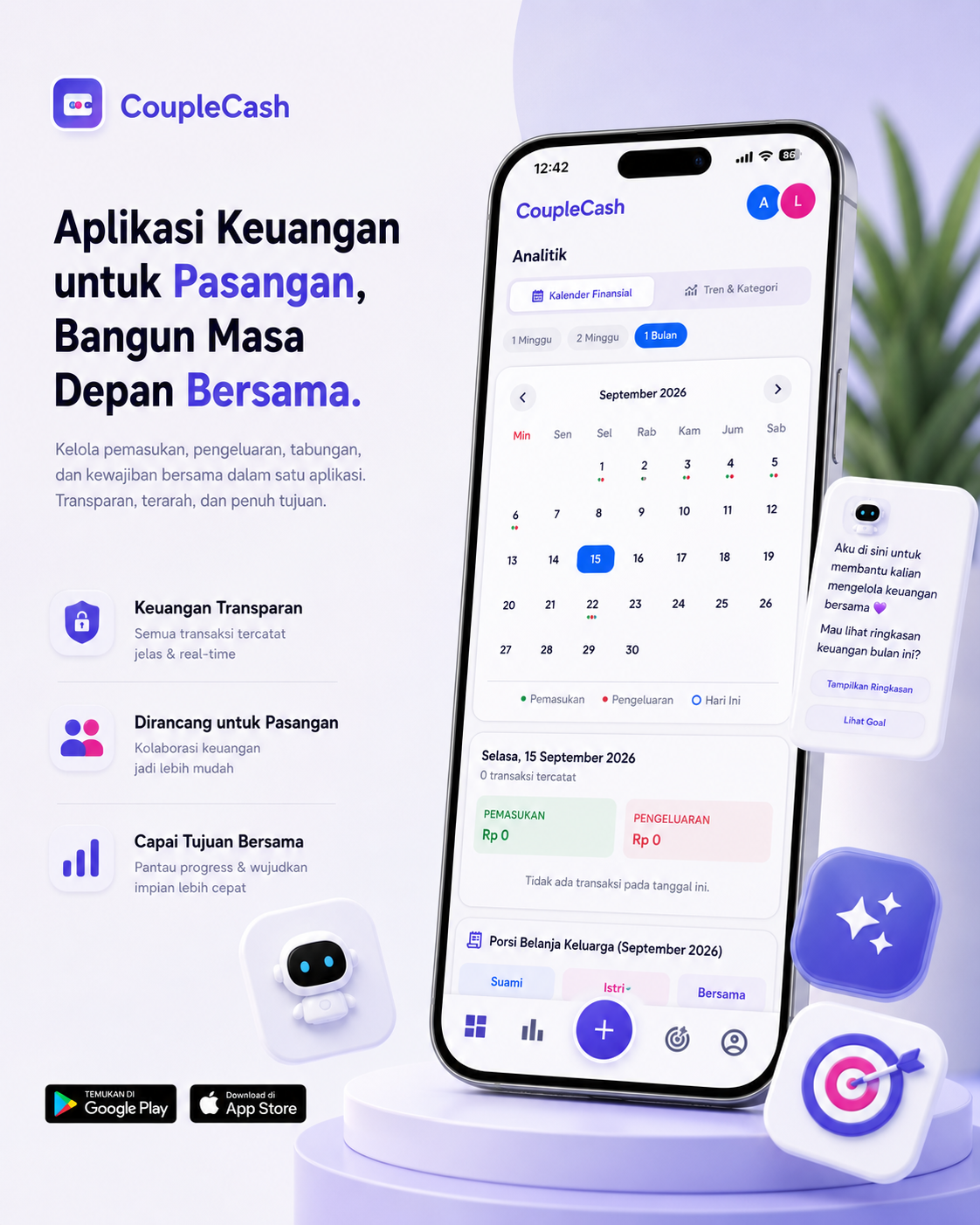 Halaman Analitik