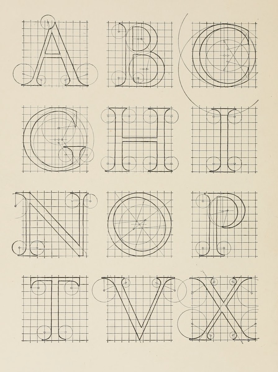 Alphabet After Serlio 1902