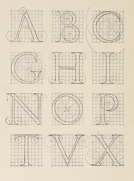 Alphabet After Serlio 1902