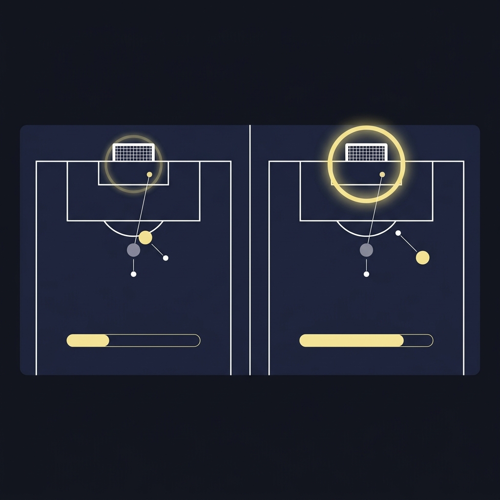 Minimalist 2D vector infographic comparing two nearly identical shots showing how tracking inputs like defender proximity alter xG visualization using size and accent color How Shot Quality Differs from Shot Volume