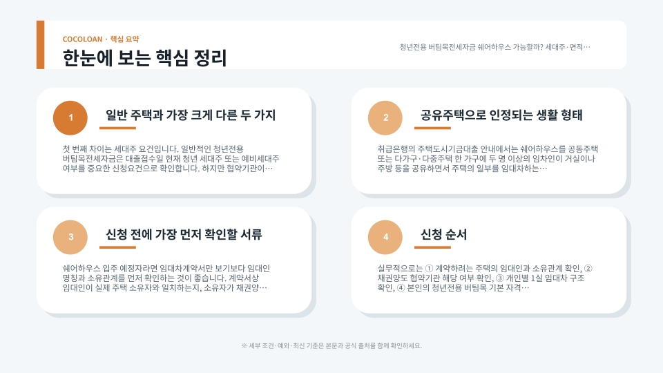공유주택에서 세대주 요건과 면적 예외 적용 여부를 확인하는 구조 설명