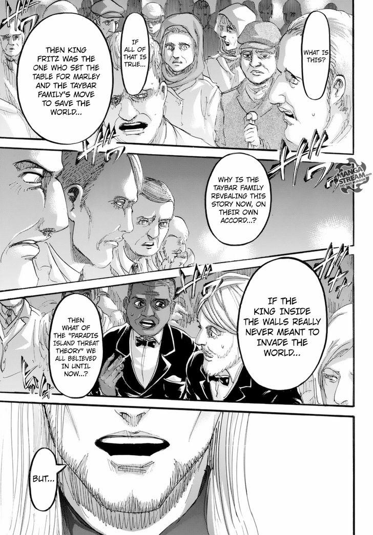 Attack On Titan