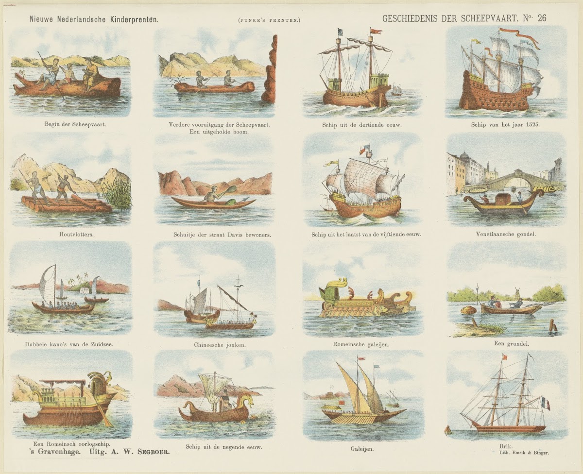 Geschiedenis der scheepvaart 1875 1919