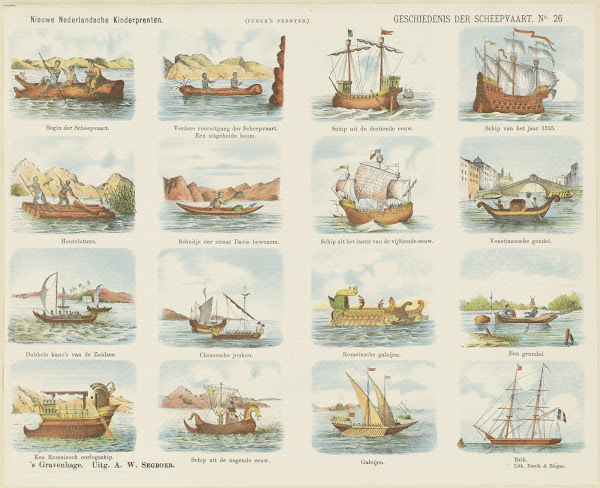 Geschiedenis der scheepvaart 1875 1919