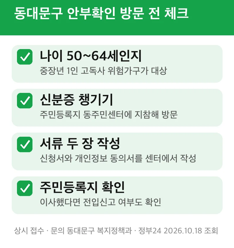 동대문구 안부확인 방문 전 체크