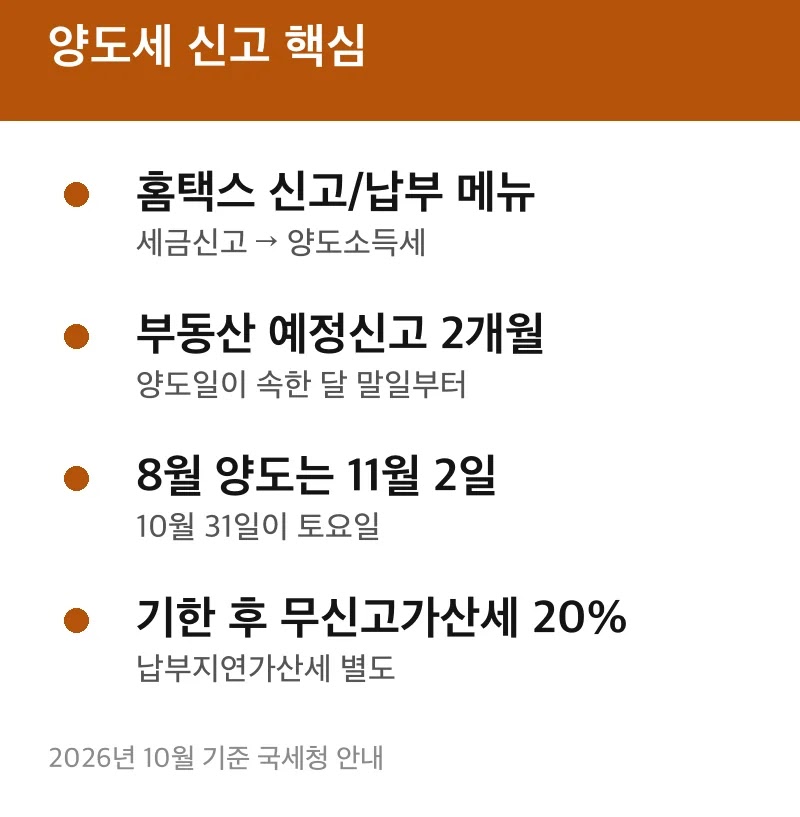 양도세 신고 핵심