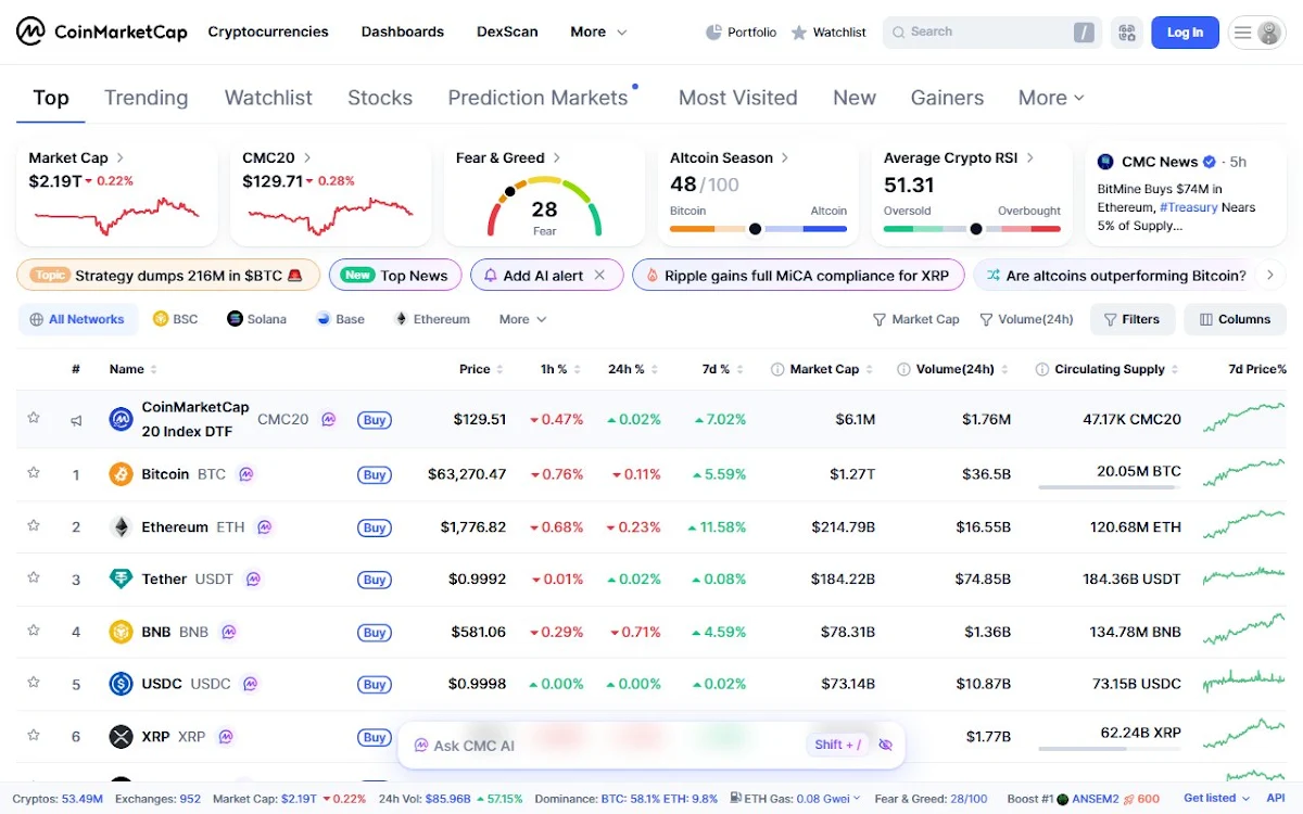 Captura de CoTrader