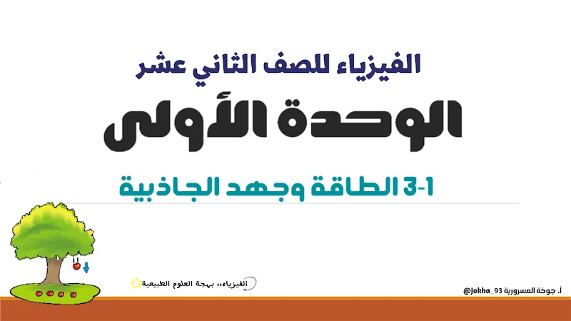 صورة الغلاف