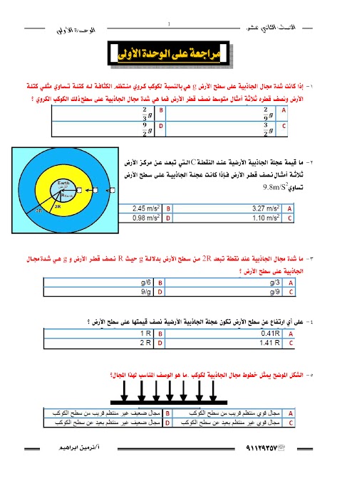 مراجعة على الوحدة الأولى مجالات الجاذبية - إعدد نرمين إبراهيم - فيزياء الصف 12 الفصل 1