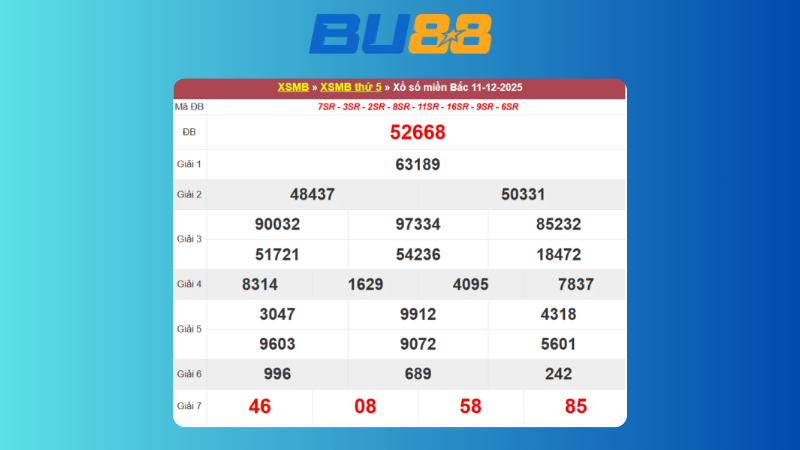 Dự đoán kết quả xsmb lô bạch thủ hôm nay 18/12/2025