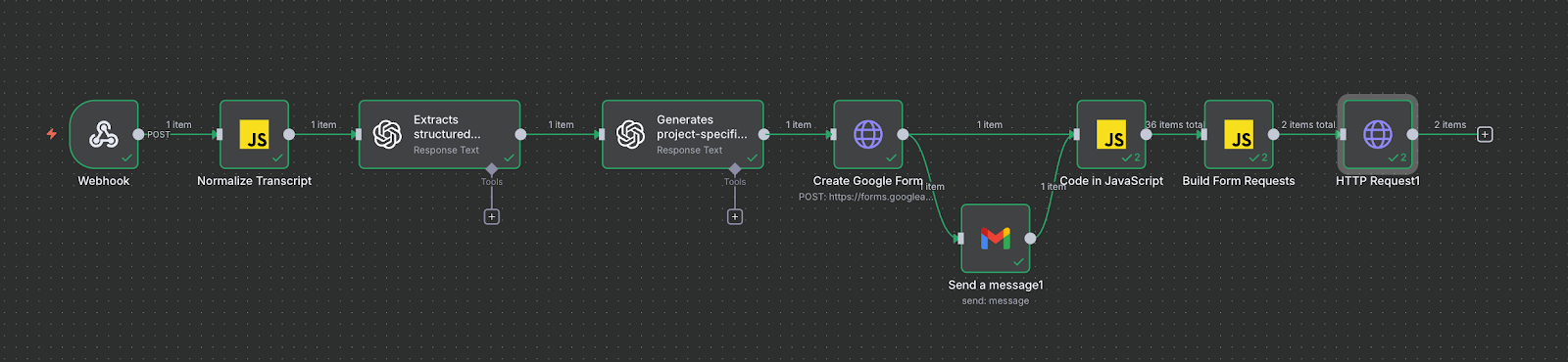 n8n workflow overview - meeting transcript to Google Form automation