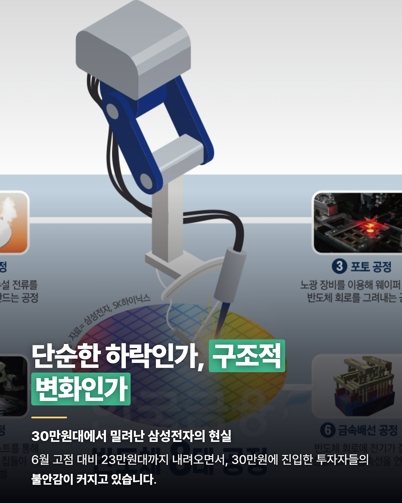 카드뉴스
