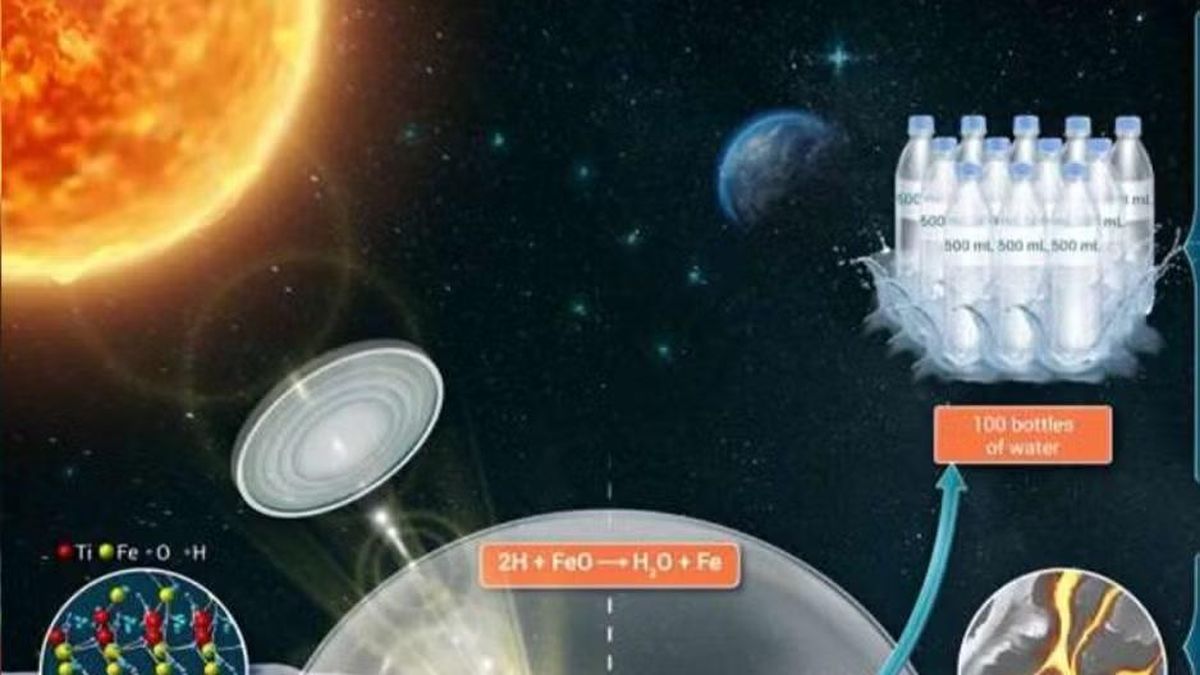 Trung Quốc phát triển công nghệ sản xuất nước tại chỗ trên Mặt Trăng - Báo Tri thức &amp; Cuộc sống