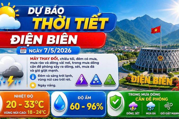 Bản tin Dự báo thời tiết ngày 7/5/2026 - Báo Điện Biên Phủ