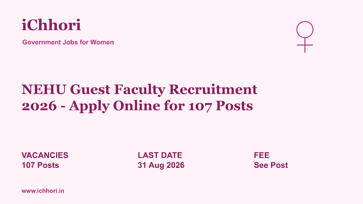 NEHU Guest Faculty Recruitment 2026 - Apply Online for 107 Posts - iChhori