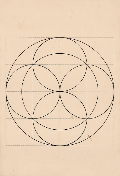 Circles 1880