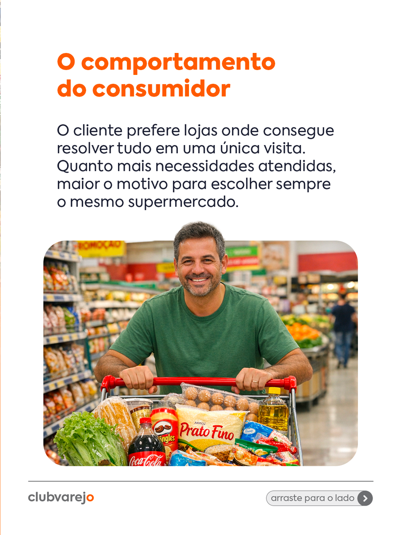 Comportamento do consumidor no varejo alimentar