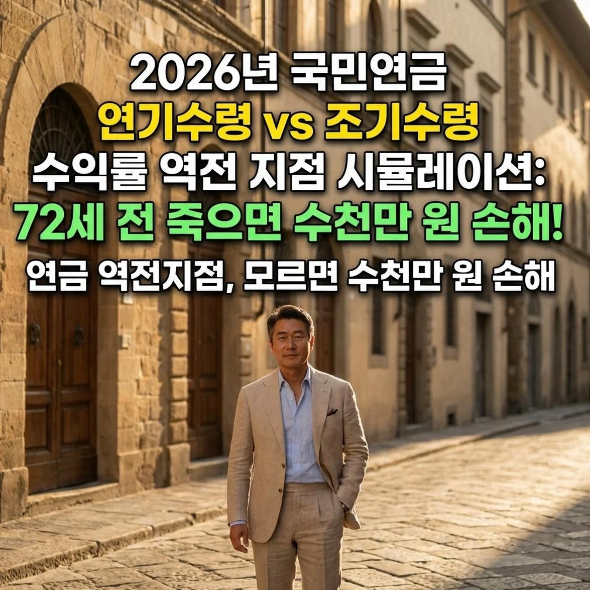 2026 국민연금 조기 vs 연기 역전 지점