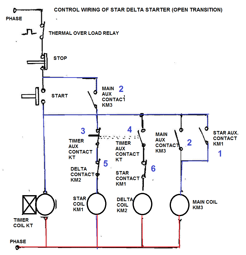 Cover image 4