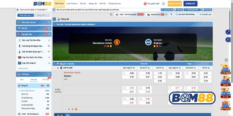 Bảng tỷ lệ kèo trận Man United vs Brighton ngày 11/01/2026