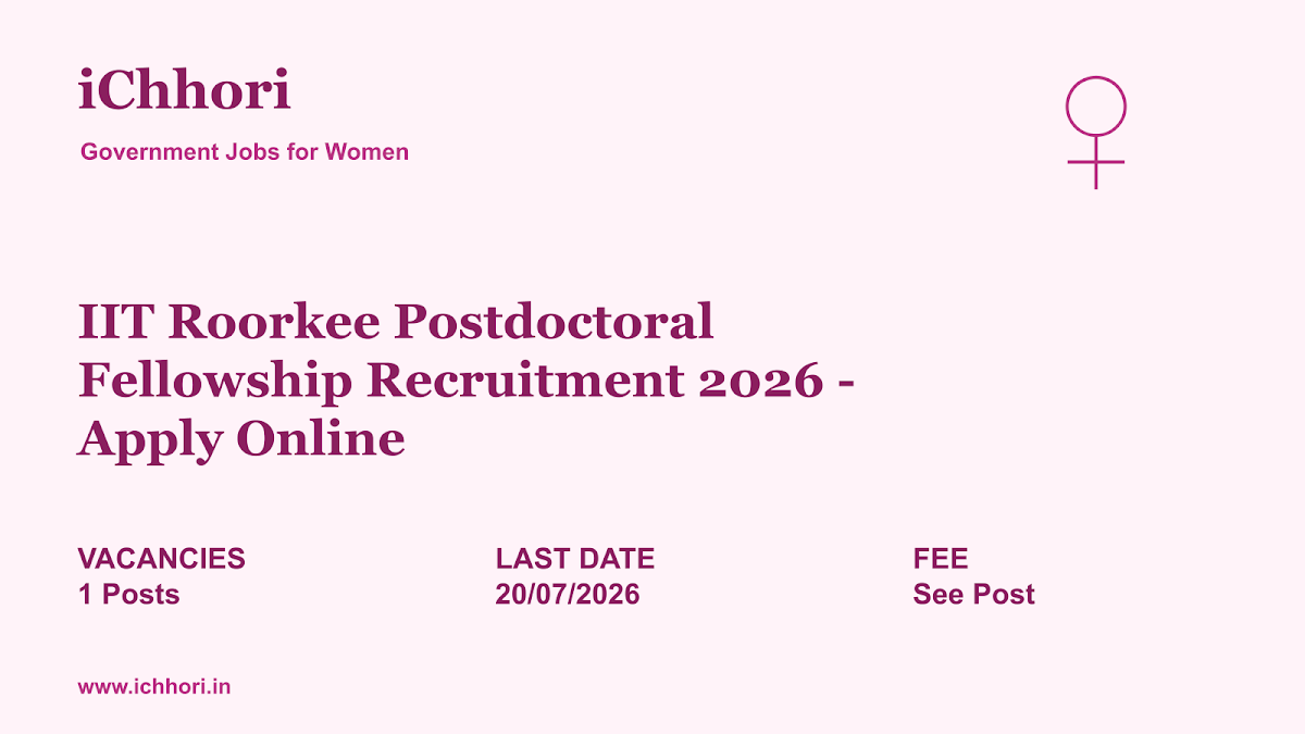 IIT Roorkee Postdoctoral Fellowship Recruitment 2026 - Apply Online - iChhori