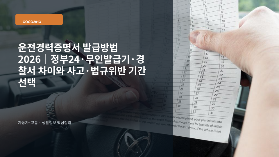 정부24와 무인민원발급기, 경찰서에서 운전경력증명서를 발급받는 방법을 설명하는 이미지