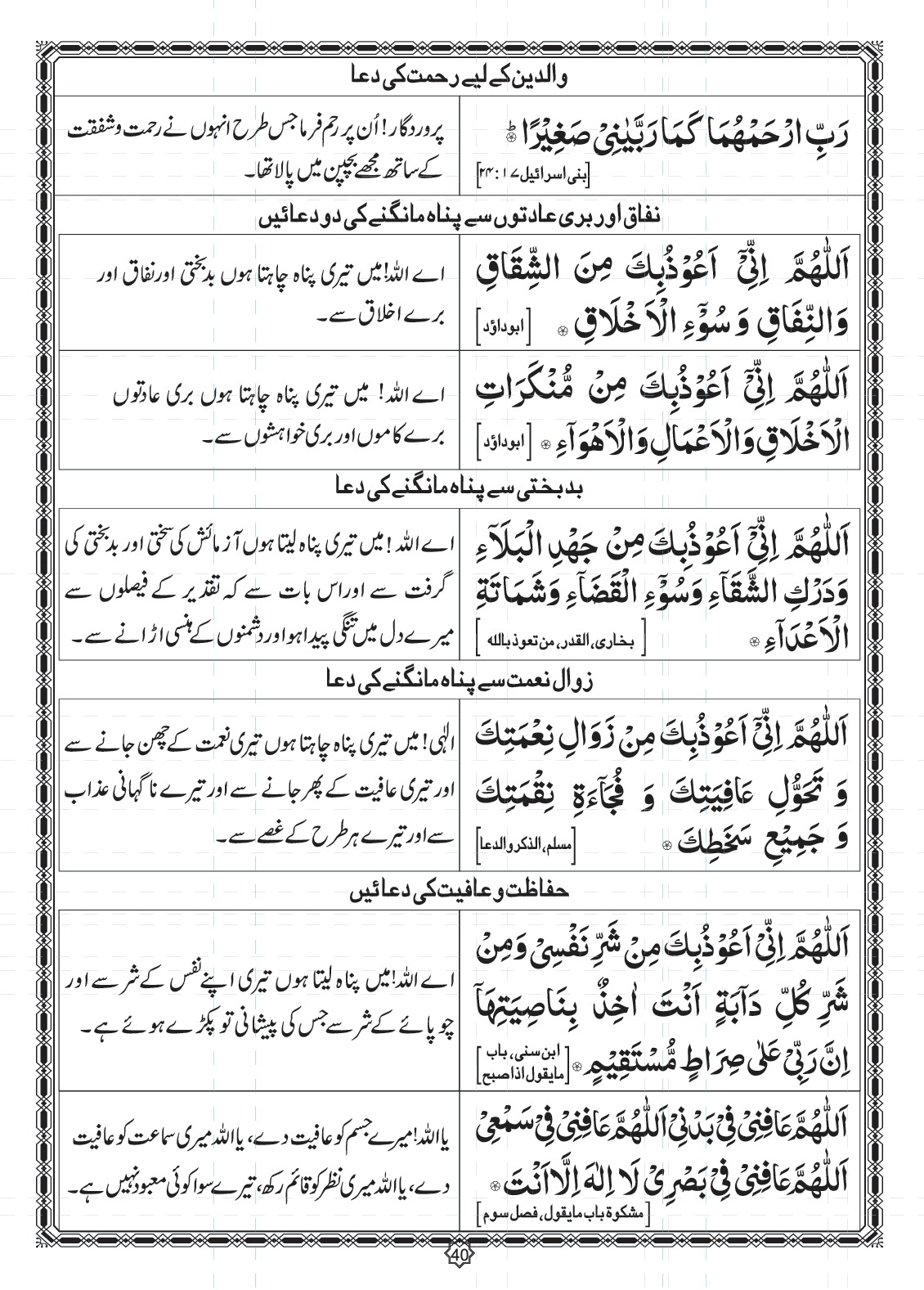 Iqra Qaida