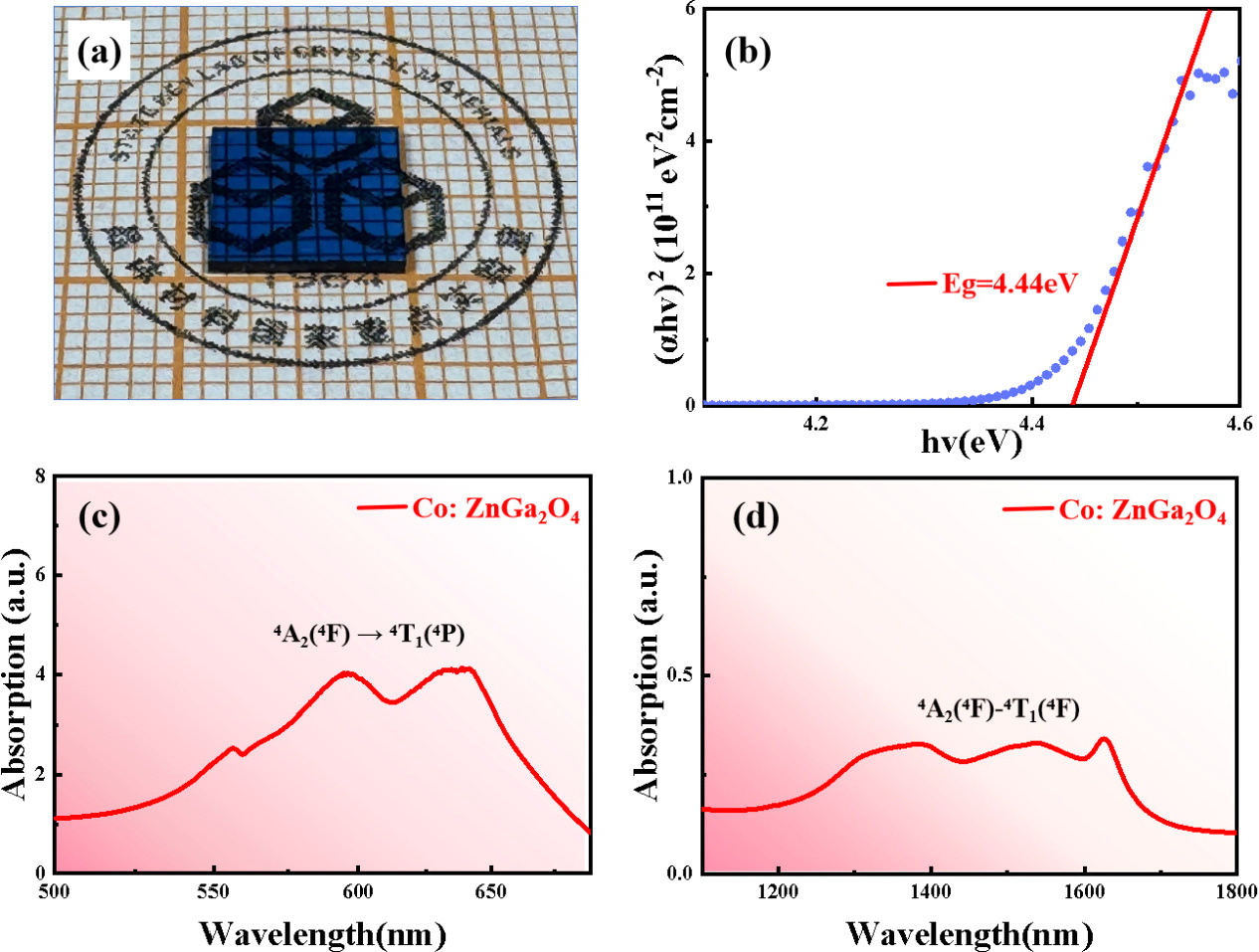 Growth and optical properties of large-sized Co2+: ZnGa2O4 single crystal
