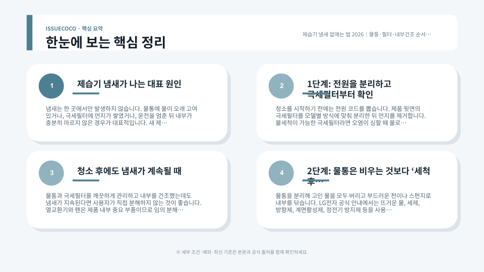 제습기 필터 청소 물통 세척 내부건조 순서를 표현한 본문 이미지