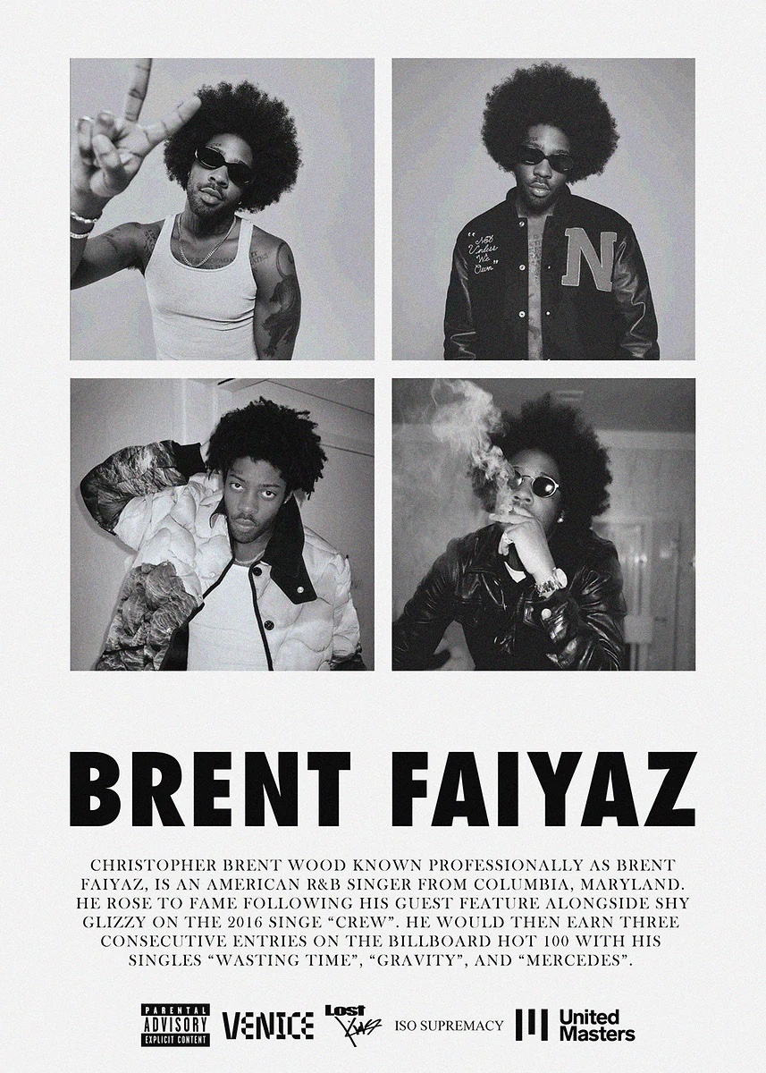 Happy Birthday Brent Faiyaz!