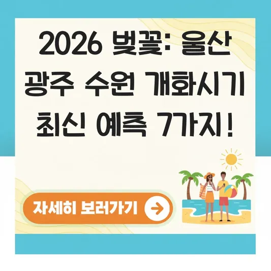 울산 광주 벚꽃 개화시기 수원