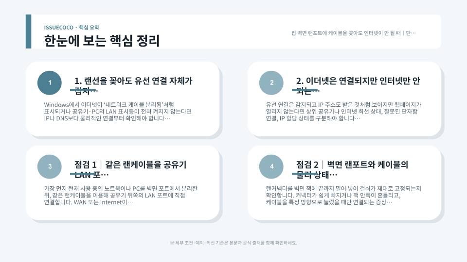 아파트 통신 단자함에서 방별 랜선과 공유기 LAN 연결 상태를 안전하게 확인하는 모습