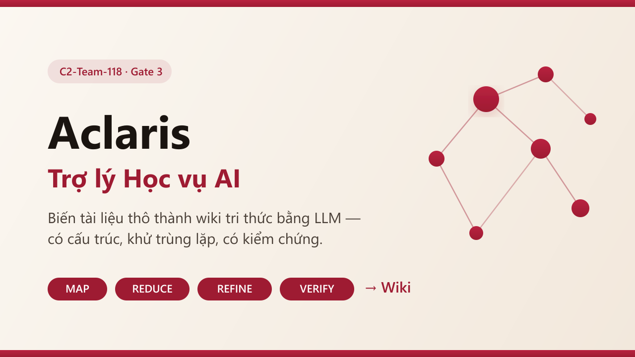 Aclaris — aiknowledge Hub