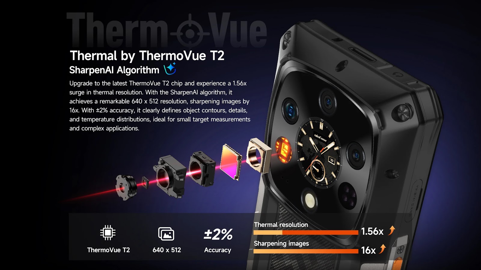 🔥 MUA NGAY GIÁ SỐC! ULEFONE ARMOR 28 ULTRA 5G AI - SIÊU PHẨM ĐIỆN...