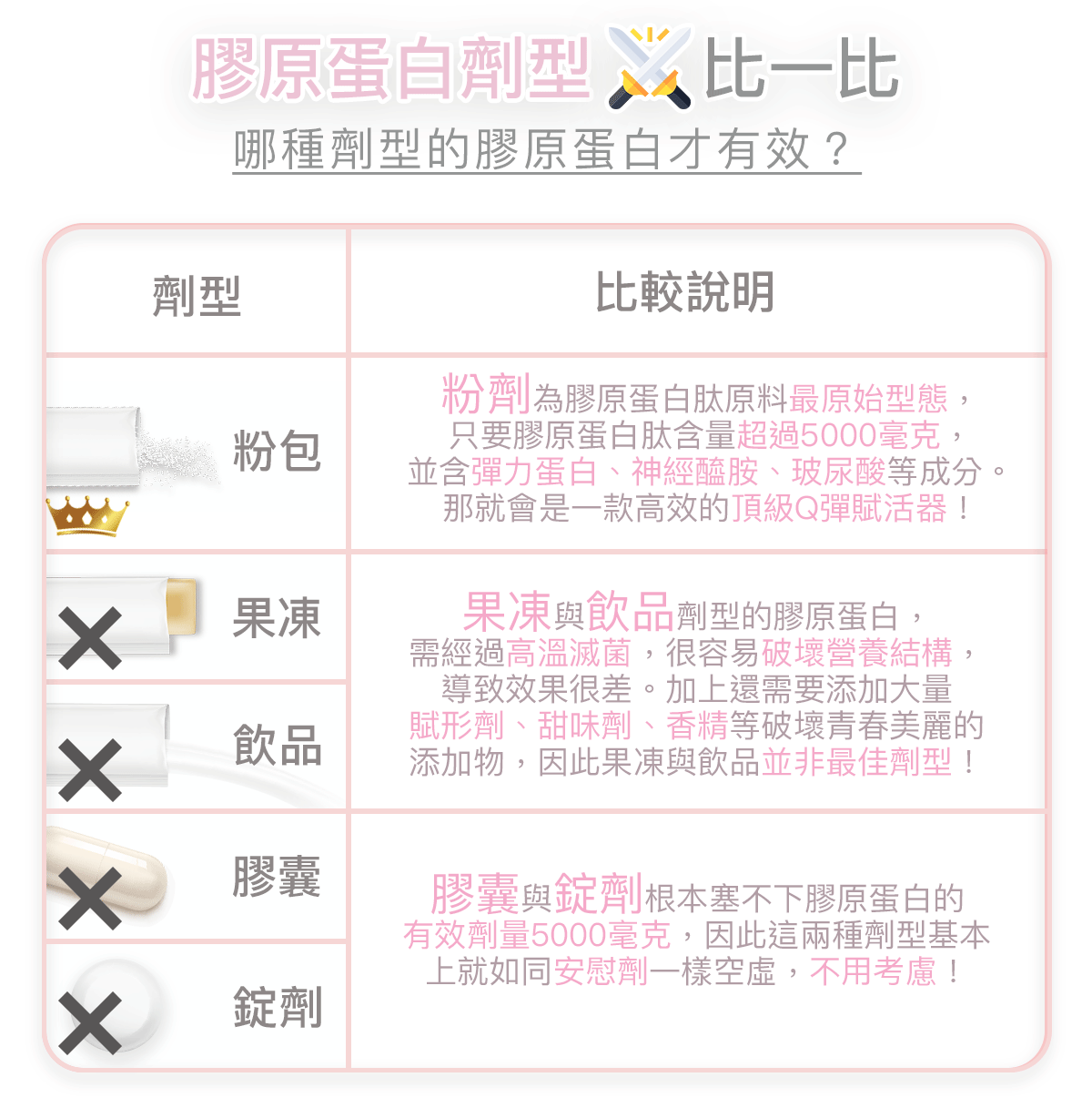 THEMIS 肽美斯 產品說明 4