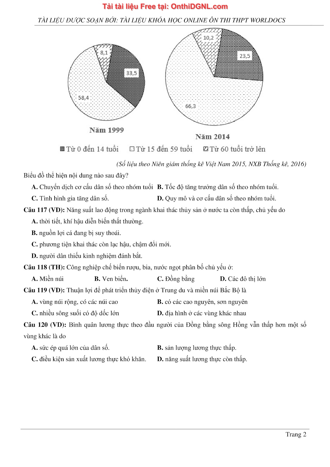 150bài tập môn Địa Lý - Ôn thi ĐGNL ĐHQG TP hà nội
