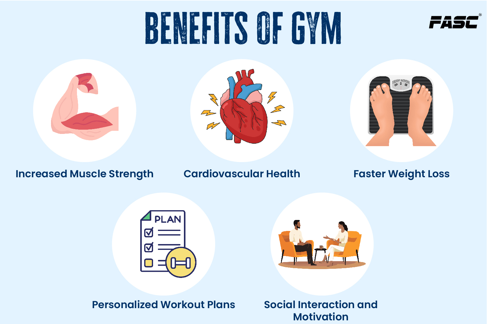 Benefits of Gym