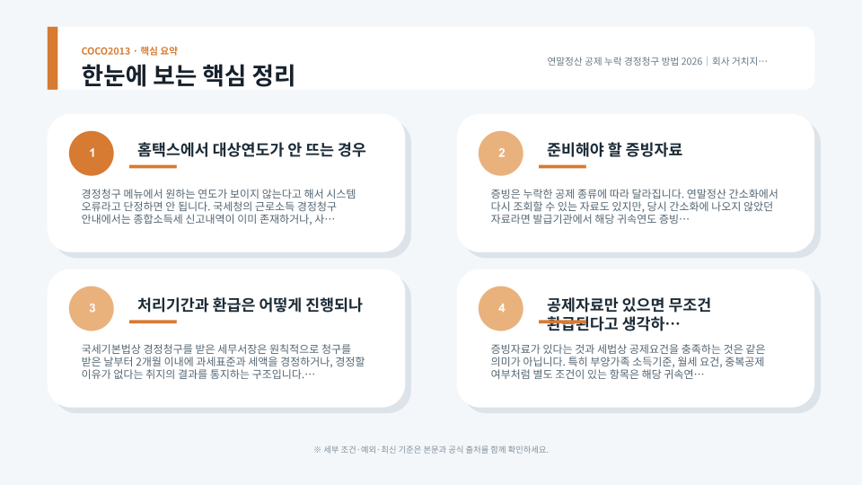 근로자가 연말정산 공제 누락분을 확인하고 홈택스에서 경정청구하는 순서를 정리한 안내 이미지