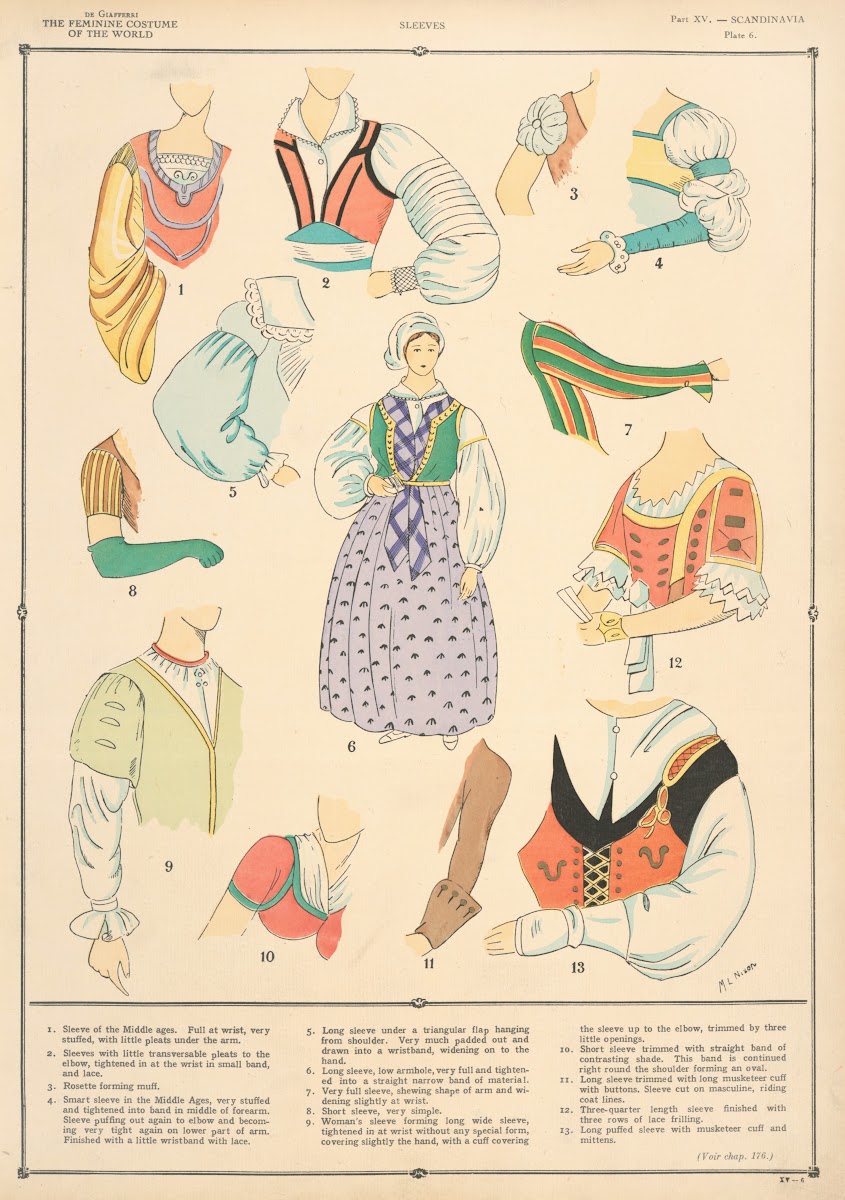 Scandinavia  Sleeves 1926 1927
