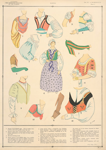 Scandinavia  Sleeves 1926 1927