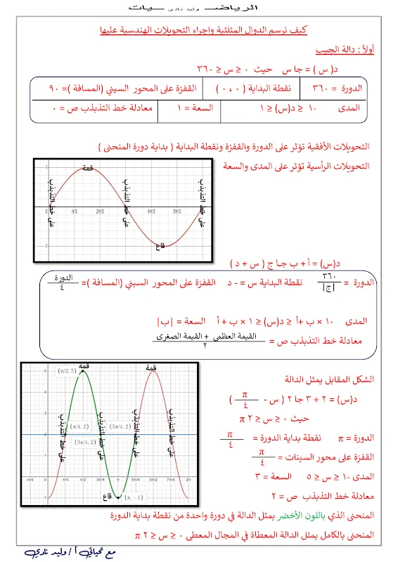 صورة الغلاف